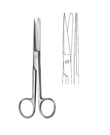 OPERATING SCISSORS