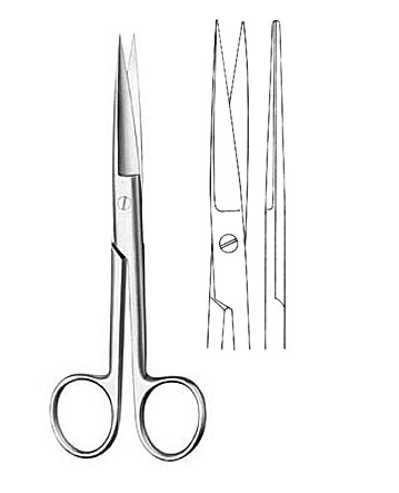 OPERATING SCISSORS