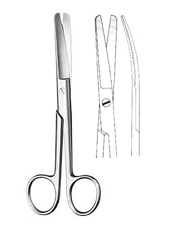 OPERATING SCISSORS