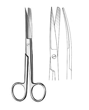 OPERATING SCISSORS