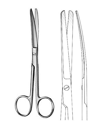 OPERATING SCISSORS