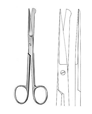 OPERATING SCISSORS