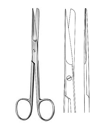 OPERATING SCISSORS