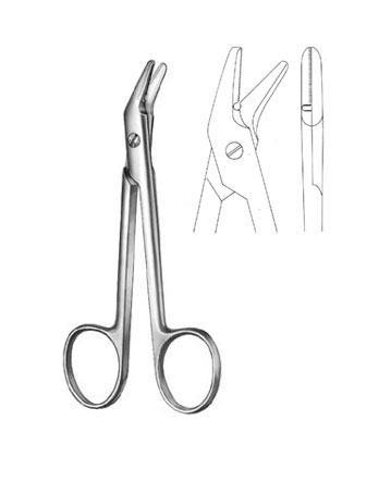 WIRE SCISSORS