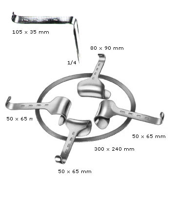 Kirschner Abdominal Retra