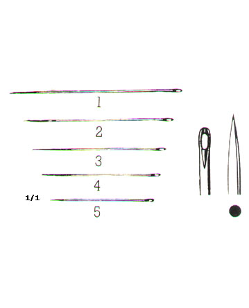 Vascular Suture Needles