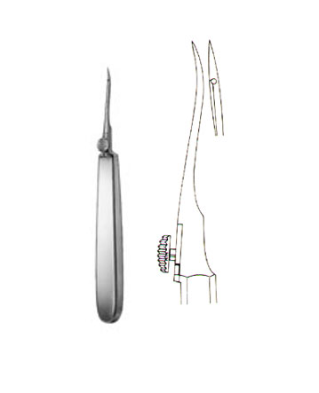 REVERDIN NEEDLES