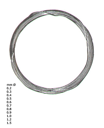 BONE WIRE,BONE WIRE GUIDE