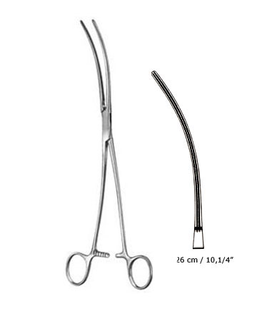 Aortic aneurysm clamps