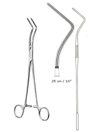 Lees, Bronchus Clamps