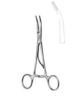 CLIPS AND APPLYING FORCEPS