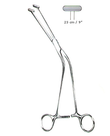 PROSTATECTOMY INSTRUMENTS